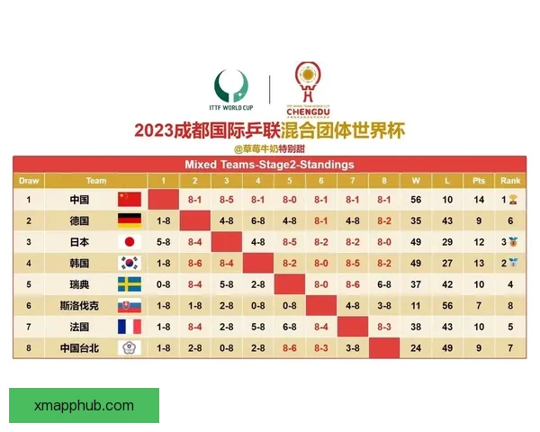 世界杯竞猜赔率全面解析及最新赛果预测技巧指南