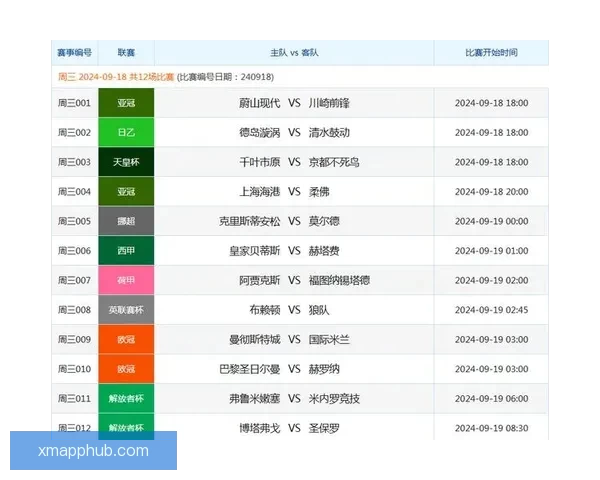 精准解析足球赛事走势 提高竞猜投注胜率技巧大全