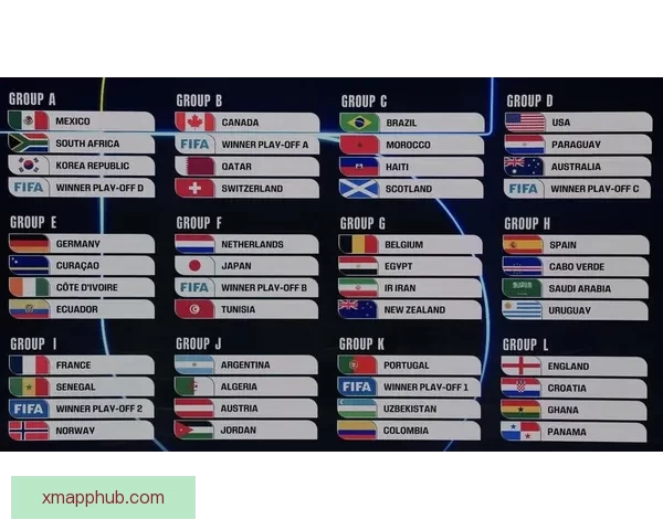 2026世界杯竞猜平台排名全面解析与安全稳定投注指南推荐精选版