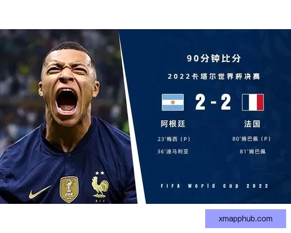 2026世界杯球星榜揭晓 谁将成为足坛新一代巨星的代表