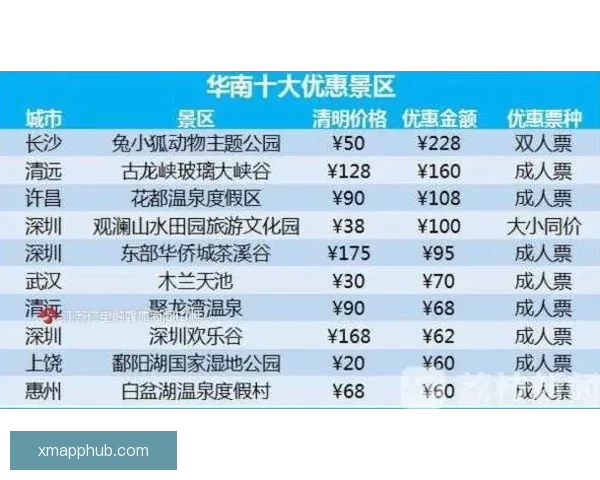 世界杯竞猜赔率平台全面解析及热门赛事投注策略指南