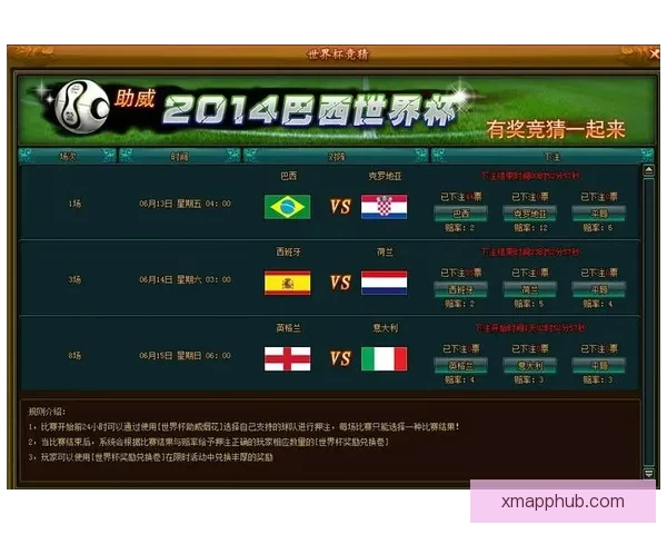 世界杯竞猜结果分析与预测技巧揭秘助你轻松赢得下注优势